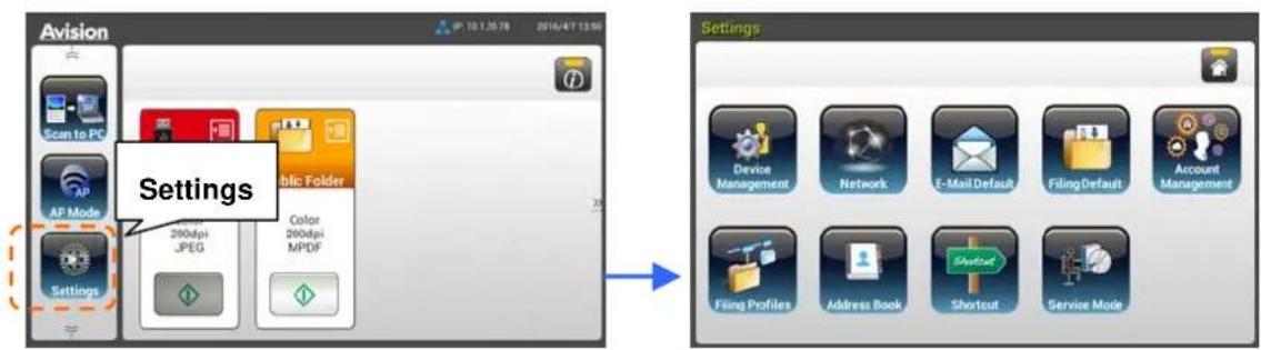 Avision Scan to PC AF Mode Settings 200dpi JPEG Color 200dpi MPDF Public Folder Settings Device Management Network E-MailDefault FilingDefault Account Management Filing Profiles Address Book Shortcut Shortcut Service Mode