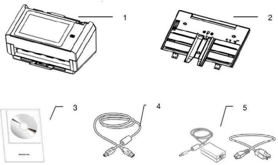 AVISION AN240W - Using Convenient Shortcuts: - 1