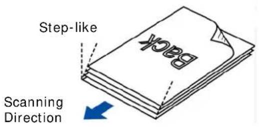 Step-like Back Scanning Direction