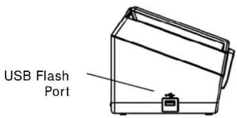USB Flash Port