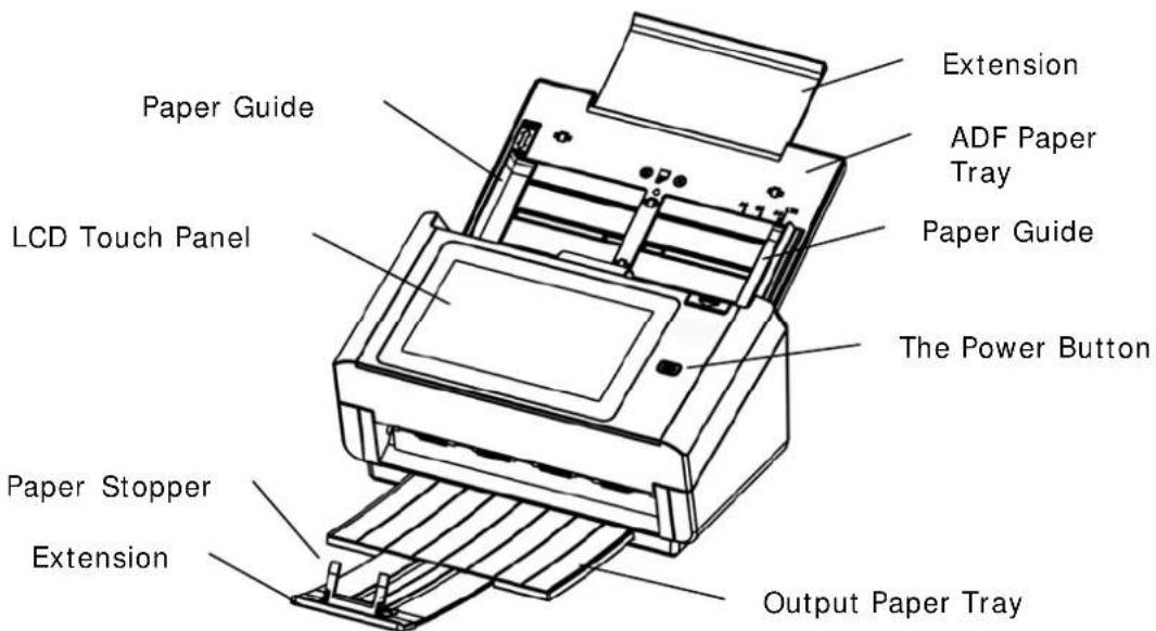 Paper Guide LCD Touch Panel Paper Guide Extension ADF Paper Tray The Power Button Paper Stopper Extension Output Paper Tray