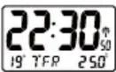 IROX ORA-2 - Enable or Disable Alarm 1/Alarm 2: - 4