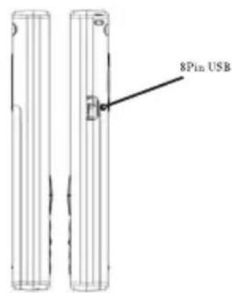 8Pin USB
