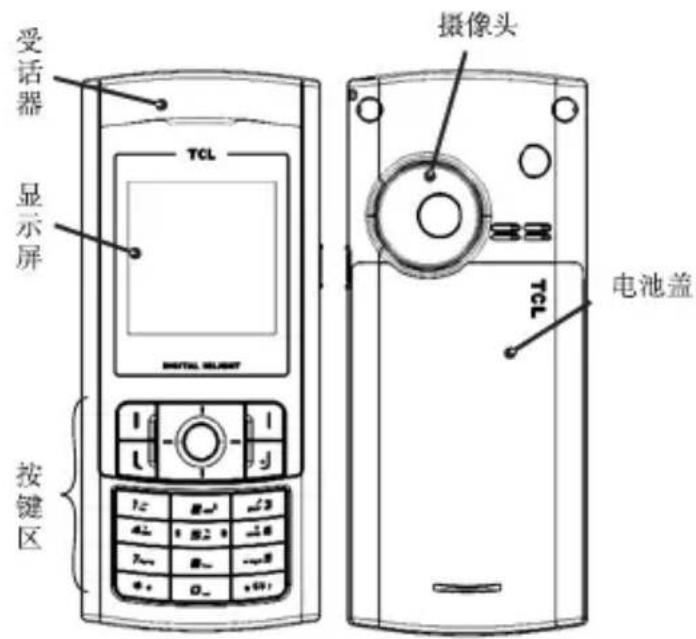 受话器 显示屏 按键区 摄像头 TCL TCL 电池盖