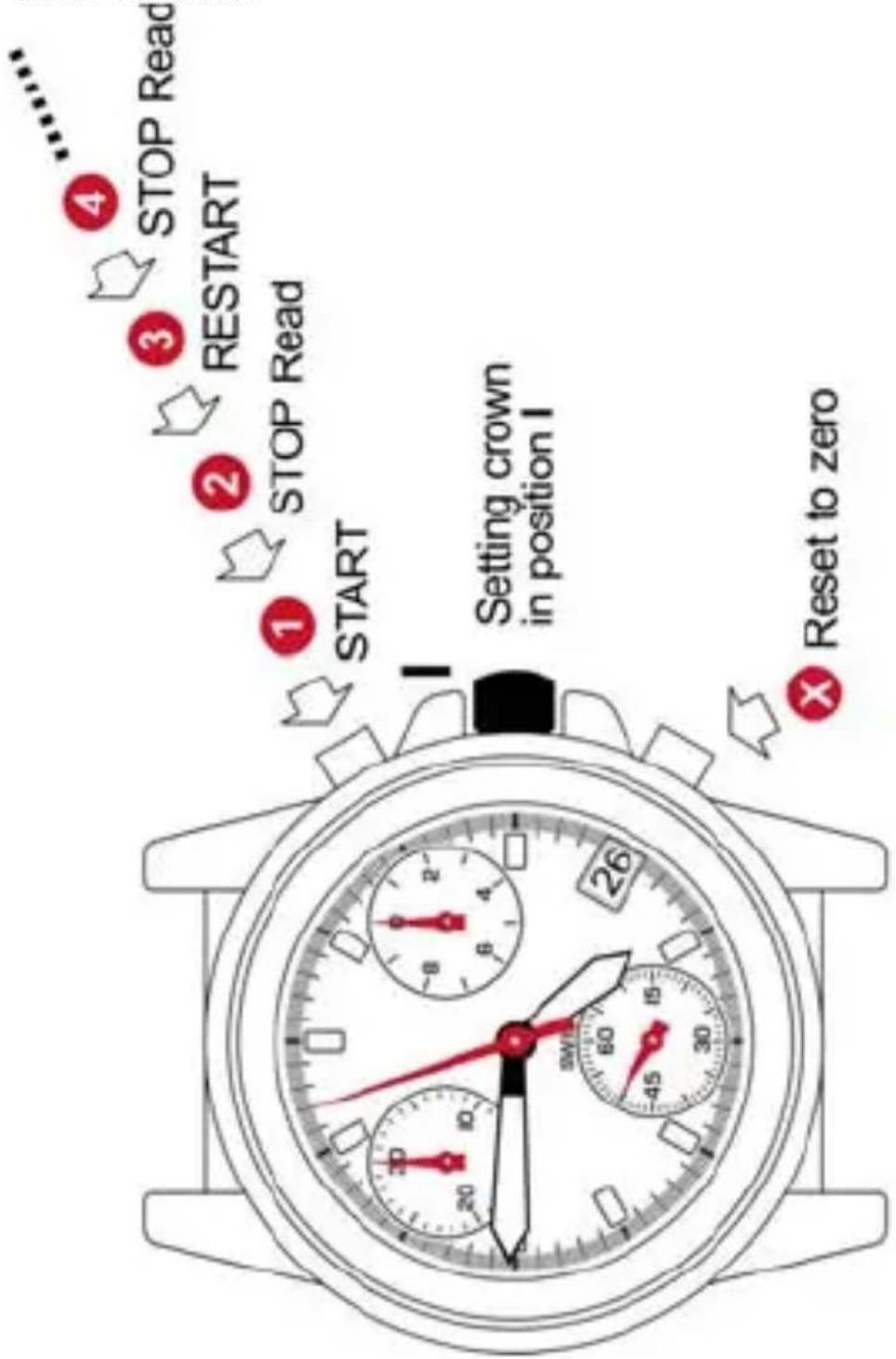 Torgoen T2 - TIMING MODE - 1