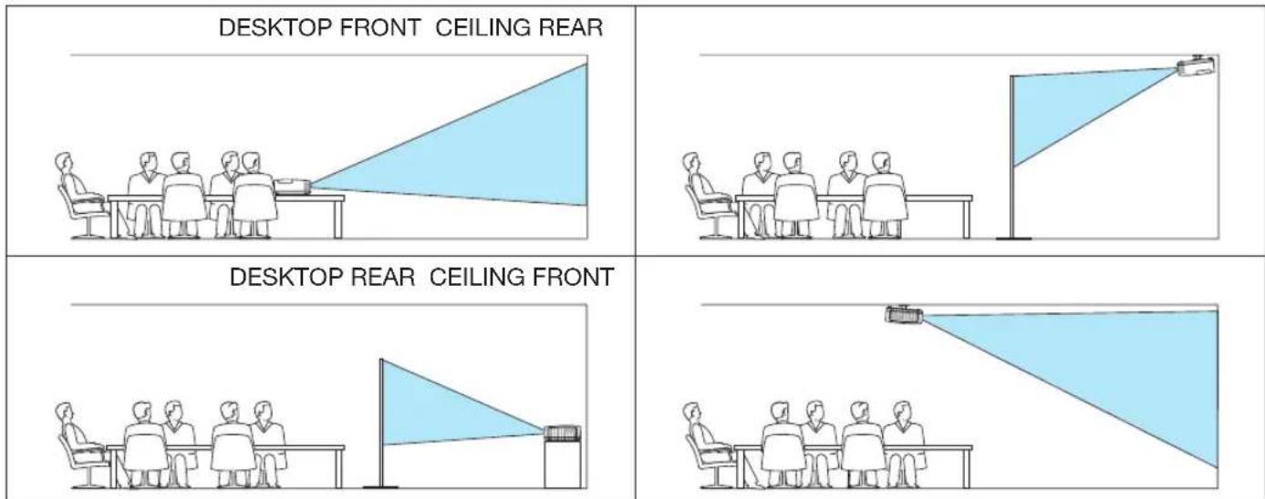 DESKTOP FRONT CEILING REAR DESKTOP REAR CEILING FRONT