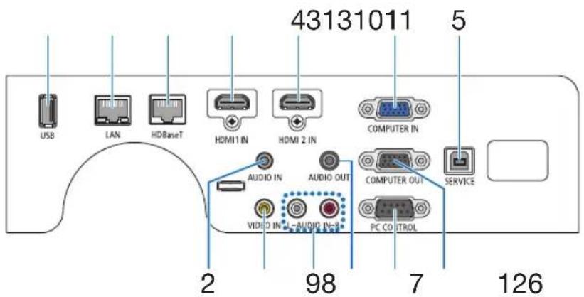 43131011 5 USB LAN HDBaseT HDMI 1 IN HDMI 2 IN COMPUTER IN AUDIO IN AUDIO OUT VIDEO INT-AUDIO IN-R PC COI TROL SERVICE 2 98 7 126