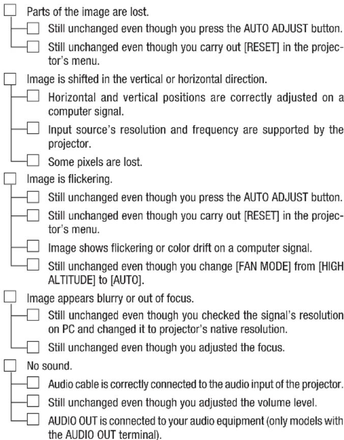 Parts of the image are lost. Still unchanged even though you press the AUTO ADJUST button. Still unchanged even though you carry out [RESET] in the projector's menu. Image is shifted in the vertical or horizontal direction. Horizontal and vertical positions are correctly adjusted on a computer signal. Input source's resolution and frequency are supported by the projector. Some pixels are lost. Image is flickering. Still unchanged even though you press the AUTO ADJUST button. Still unchanged even though you carry out [RESET] in the projector's menu. Image shows flickering or color drift on a computer signal. Still unchanged even though you change [FAN MODE] from [HIGH ALTITUDE] to [AUTO]. Image appears blurry or out of focus. Still unchanged even though you checked the signal's resolution on PC and changed it to projector's native resolution. Still unchanged even though you adjusted the focus. No sound. Audio cable is correctly connected to the audio input of the projector. Still unchanged even though you adjusted the volume level. AUDIO OUT is connected to your audio equipment (only models with the AUDIO OUT terminal).