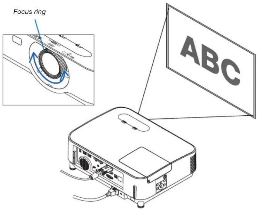 Focus ring ABC