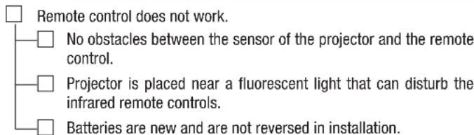 Remote control does not work. No obstacles between the sensor of the projector and the remote control. Projector is placed near a fluorescent light that can disturb the infrared remote controls. Batteries are new and are not reversed in installation.