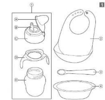 Diagram showing labeled parts of a baby bib with parts A through R, including teapot, jar, and spoon.