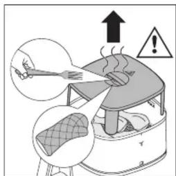Diagram illustrating a cooking process with labeled steps and warning symbols