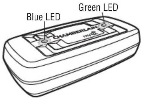 Blue LED Green LED CHAMBERLAND my-45