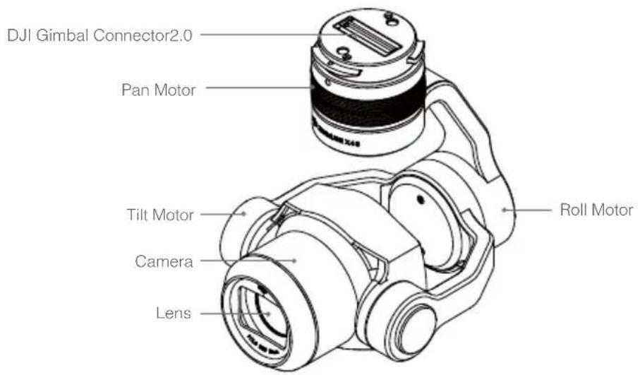 DJI Gimbal Connector 2.0, Pan Motor, Tilt Motor, Camera, Lens, Roll Motor
