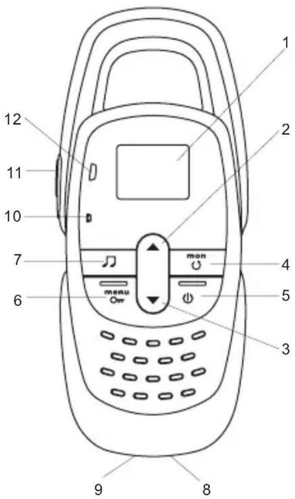 1 2 12 11 10 7 6 mon 4 5 3 9 8