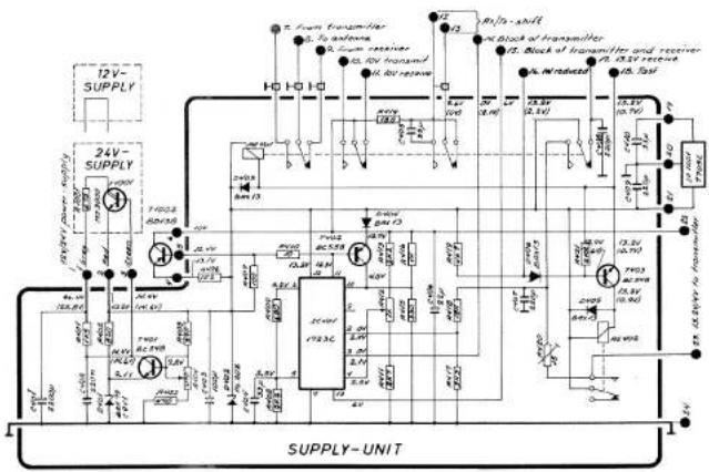 12V- SUPPLY 24V- SUPPLY Supply- Unit Supply- Unit 7. From transmitter 2. To antenna 3. To frame receiver 40.0V transmitter 40.0V receive 5.0V 6.0V 7.0V 8.0V 9.0V 10.0V 11.0V 12.0V 13.0V 14.0V 15.0V 16.0V 17.0V 18.0V 19.0V 20.0V 21.0V 22.0V 23.0V 24.0V 25.0V 26.0V 27.0V 28.0V 29.0V 30.0V 31.0V 32.0V 33.0V 34.0V 35.0V 36.0V 37.0V 38.0V 39.0V 40.0V 41.0V 42.0V 43.0V 44.0V 45.0V 46.0V 47.0V 48.0V 49.0V 50.0V 51.0V 52.0V 53.0V 54.0V 55.0V 56.0V 57.0V 58.0V 59.0V 60.0V 61.0V 62.0V 63.0V 64.0V 65.0V 66.0V 67.0V 68.0V 69.0V 70.0V 71.0V 72.0V 73.0V 74.0V 75.0V 76.0V 77.0V 78.0V 79.0V 80.0V 81.0V 82.0V 83.0V 84.0V 85.0V 86.0V 87.0V 88.0V 89.0V 90.0V 91.0V 92.0V 93.0V 94.0V 95.0V 96.0V 97.0V 98.0V 99.0V 100.0V