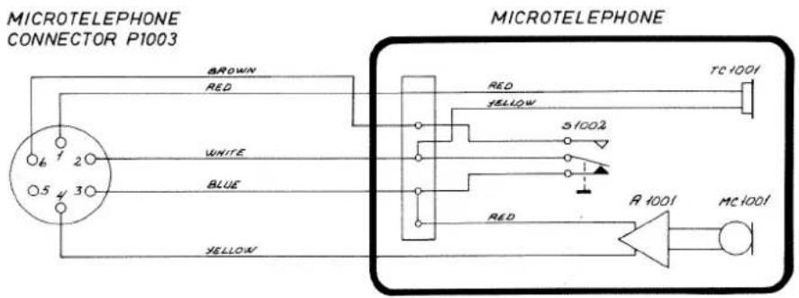 MICROTELEPHONE CONNECTOR P1003 BROWN RED WHITE BLUE YELLOW MICROTELEPHONE RED YELLOW S1002 A 1001 MC1001 TC 1001
