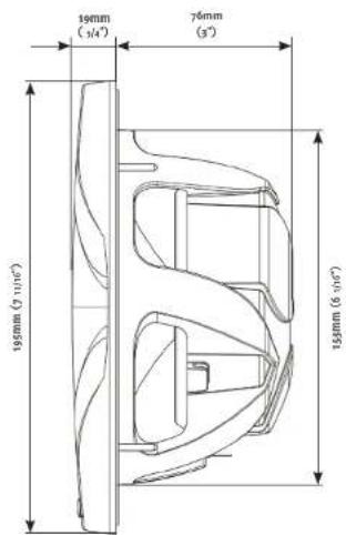 196 mm (3/4") 76 mm (5°) 195 mm (3 110°) 20° (5) mm55s