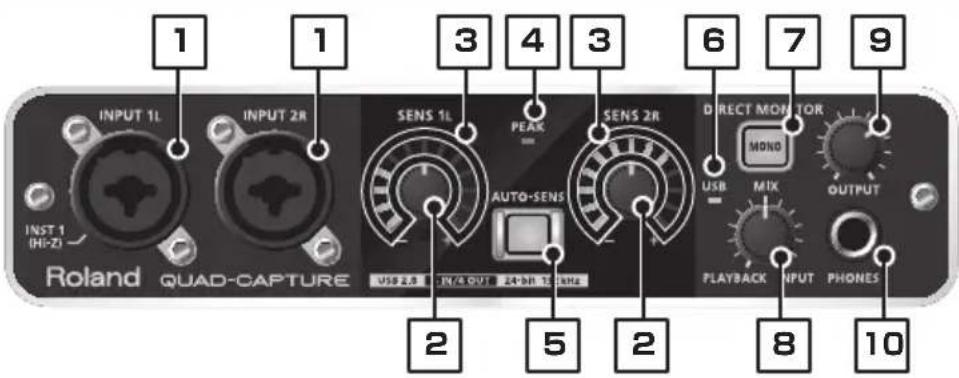 1 INPUT 1L INPUT 2R SENS 1L PEAK 3 4 3 6 7 9 INST 1 (Hi-Z) RAD CAPTURE AUTO-SENS SENS 2R DIRECT MON TOR MOND MIX OUTPUT USB PLAYBACK INPUT PHONES 2 5 2 8 10