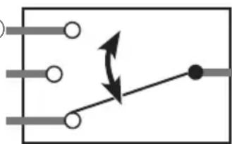 ROLAND UA-55 - COAXIAL OUT (3/4)端子から出力する音を設定する - 1