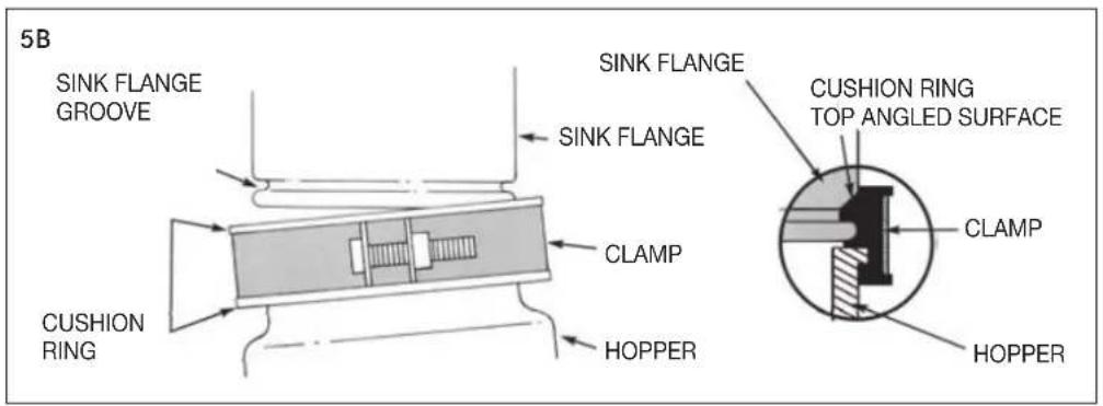 5B SINK FLANGE GROOVE SINK FLANGE CUSHION RING CLAMP HOPPER CUSHION RING TOP ANGLED SURFACE CLAMP HOPPER