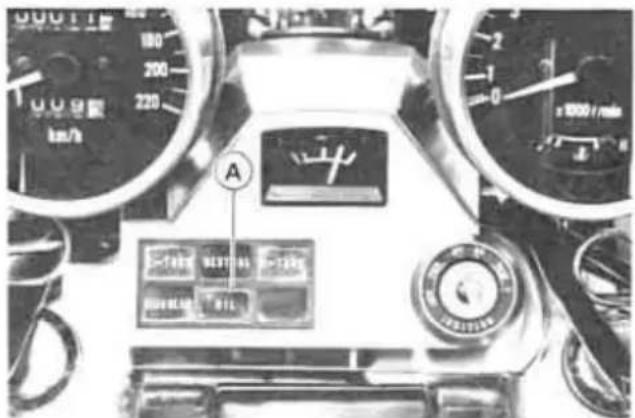 180 200 220 km/h A -7500 WST 95 -1500 WHIP LTR BIL 21000 / min