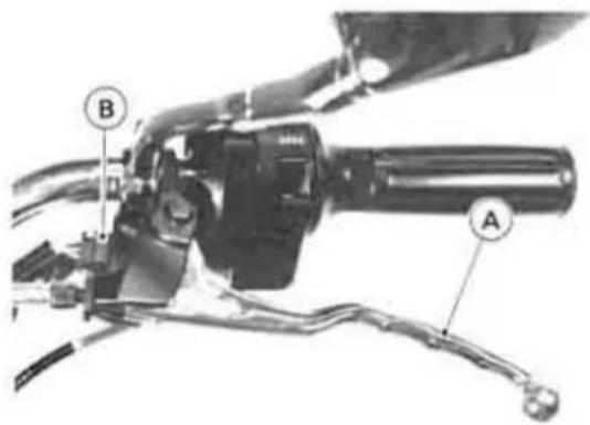 Mechanical component diagram showing a hand operating a brake lever with labeled parts A and B (no text or symbols beyond labels)