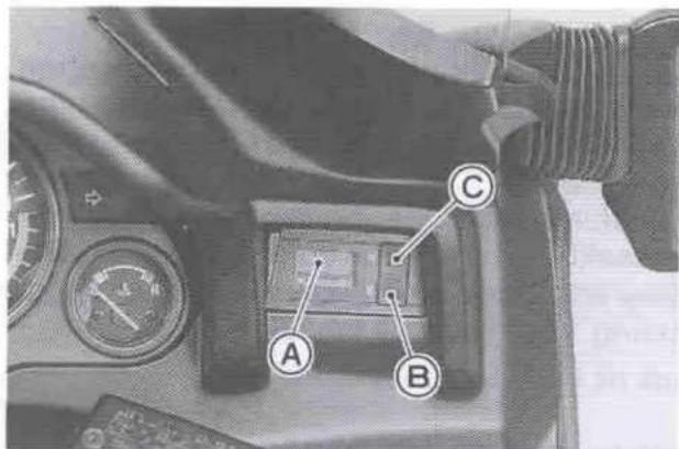 Labeled diagram of a camera's front panel showing components A, B, and C with measurement gauges and adjustment knobs.