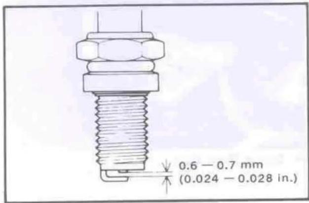 0.6 - 0.7 mm (0.024 - 0.028 in.)