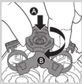 A B