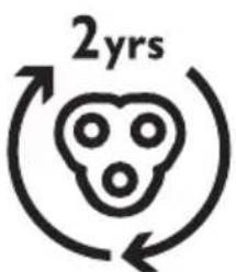 2yrs