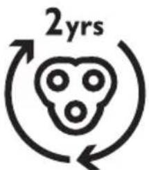 2yrs
