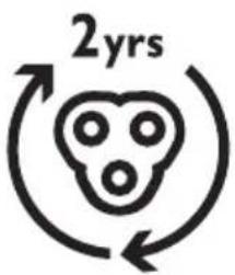 2yrs