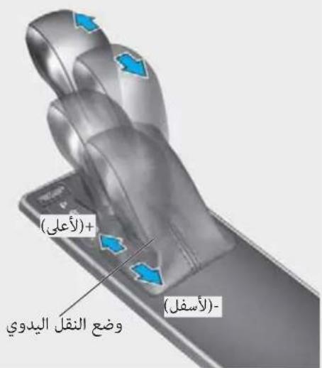 (أعلى) + (أعلى) - (أسف) + (أسف) + (أسف)