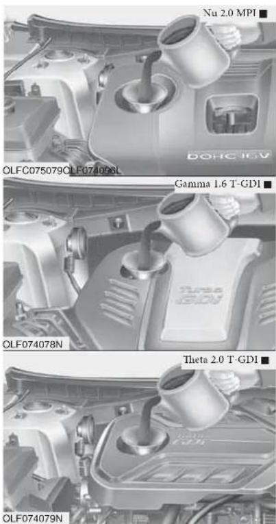 Nu 2.0 MPI OLFC075079OLF074096L DOHCIGV Gamma 1.6 T-GDI OLF074078N Theta 2.0 T-GDI OLF074079N