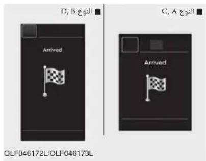 D, B Annog Arrived C, A Annog OLF046172L/OLF048173L