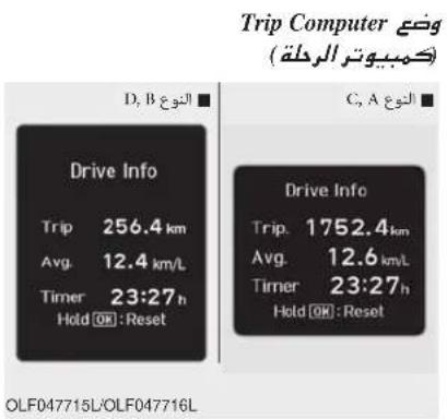 Trip Computer و + كمباويتر الرملة D, B النوع ■ Drive Info Trip 256.4 km Avg. 12.4 km/L Timer 23:27 h Hold OK : Reset C, A النوع ■ Drive Info Trip 1752.4 km Avg. 12.6 km/L Timer 23:27 h Hold OK : Reset OLF047715L/OLF047716L