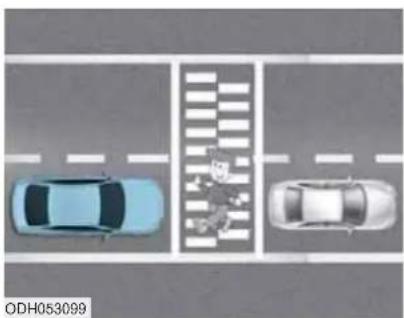 HYUNDAI Sonata (2018) - نُخَرِ - 2