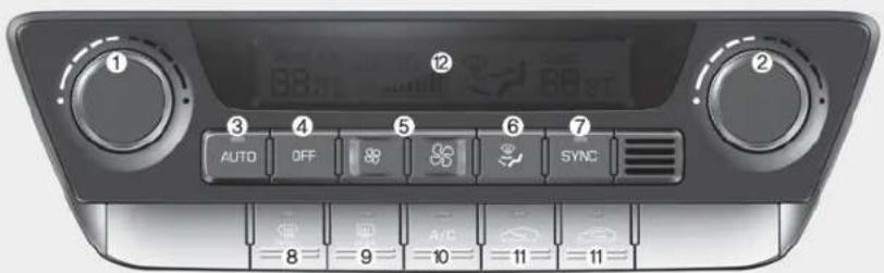 1 2 3 4 5 6 7 AUTO OFF SYNC 8 9 A/C 10 11 11