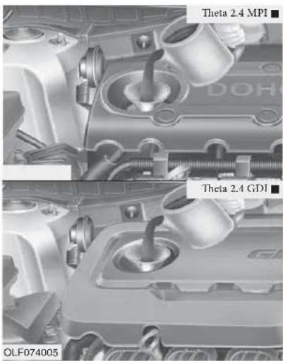 Theta 2.4 MPI Theta 2.4 GDI OLF074005
