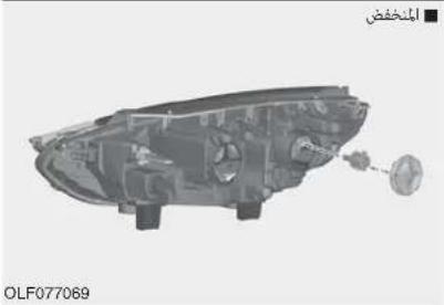 HYUNDAI Sonata (2018) - المعلومات i - 2
