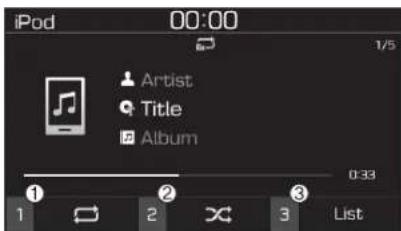 iPod 00:00 1/5 Artist Title Album 0:33 1 2 3 List