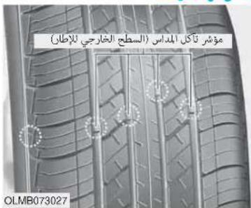 مؤشر تأكل المدارس (السطح الخارجية للإطار) OLMB073027