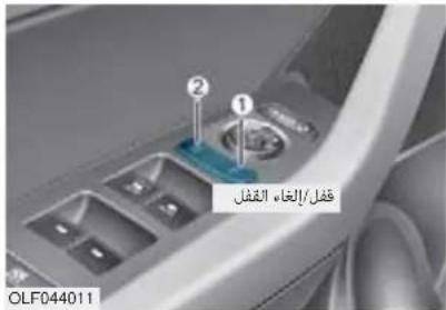 ① ② OKF/الخاء الق Select OLF044011