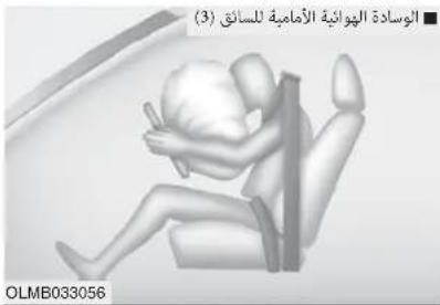 (3) الوسادة الهوائية大宗商品 للسائق OLMB033056
