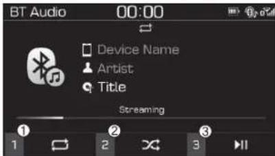 BT Audio 00:00 Device Name Artist Title Streaming 1 2 3 11