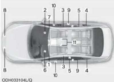 8 2 10 3 9 5 4 7 11 6 1 3 5 9 4 10 8 ODH033104L/Q