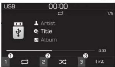 USB 00:00 1/5 Artist Title Album 0:33 1 2 3 List