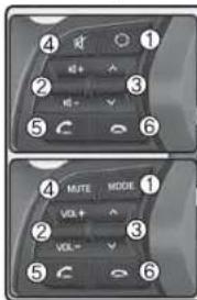 Cropped image showing two labeled keyboard keys with numbered UI elements, likely from a game interface.