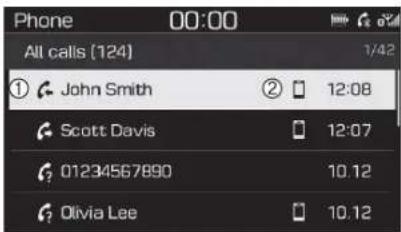 Phone 00:00 All calls [124] 1/42 ① John Smith ② 12:08 Scott Davis 12:07 01234567890 10.12 Olivia Lee 10.12
